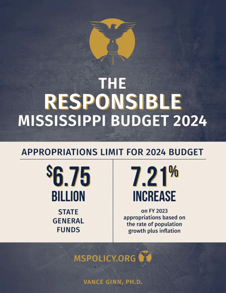 The Responsible Budget for Mississippi 2024 Mississippi Center for